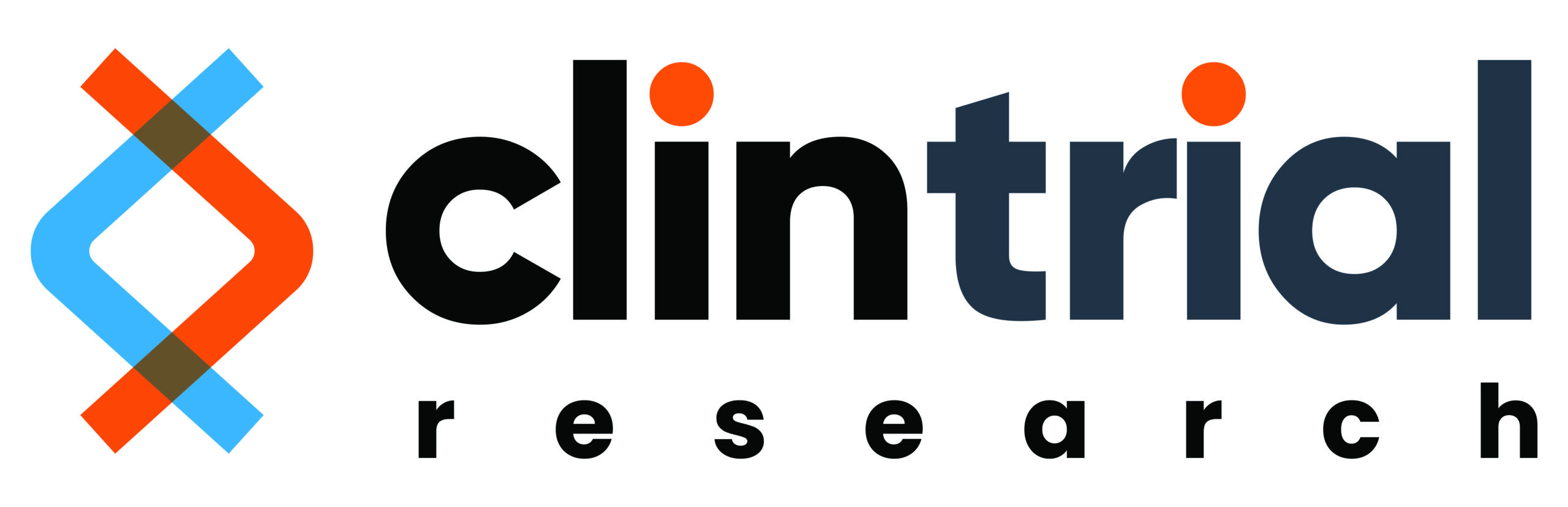 ClinTrial Research Inc. CTR